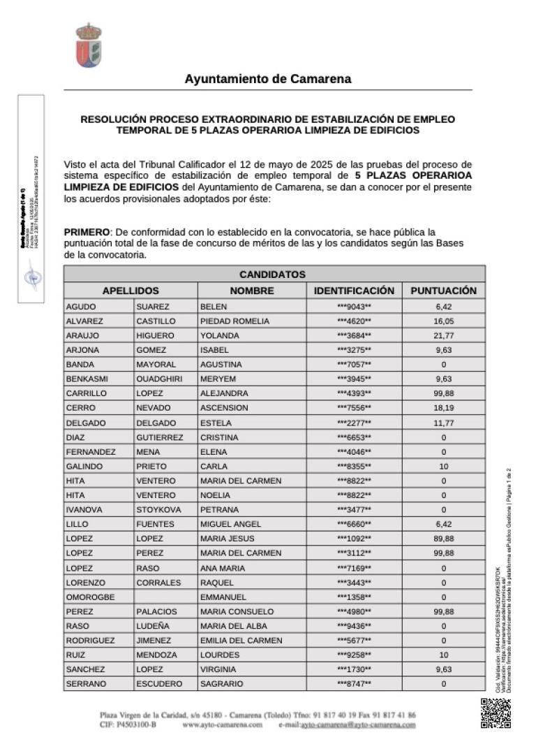 ESTABILIZACION
