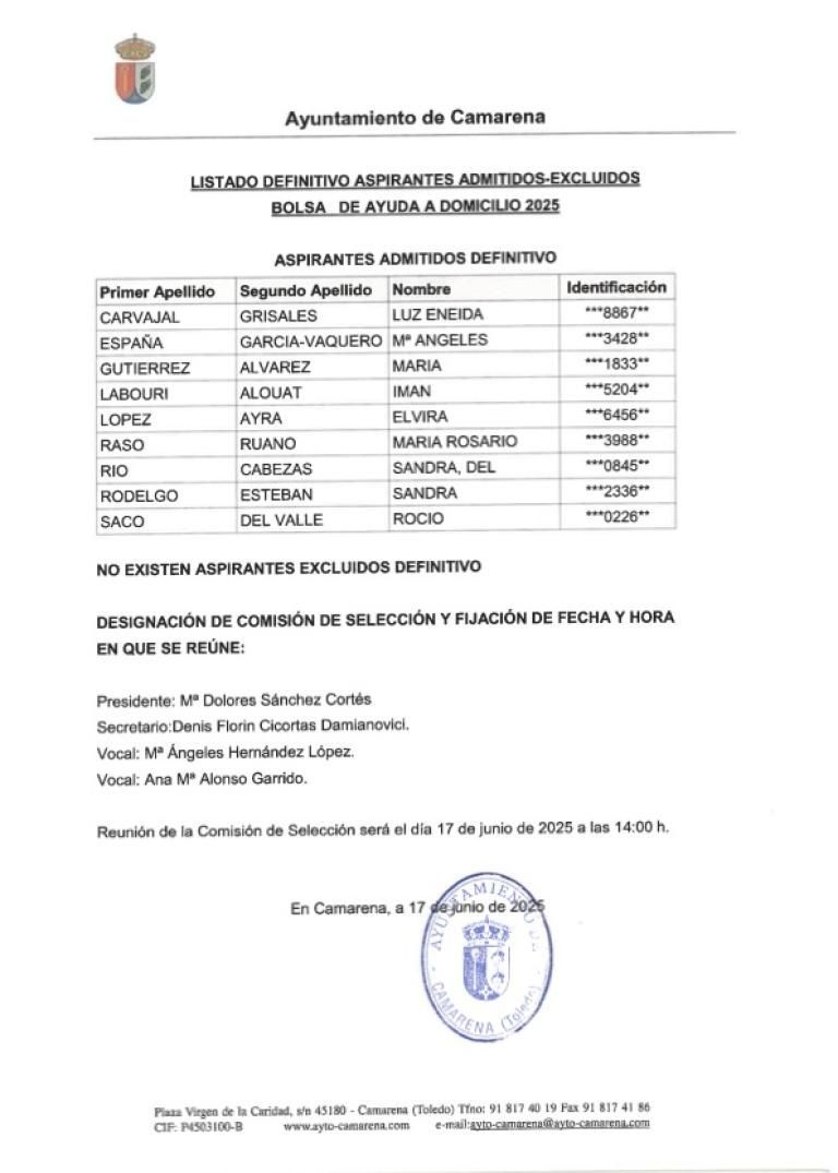 listado