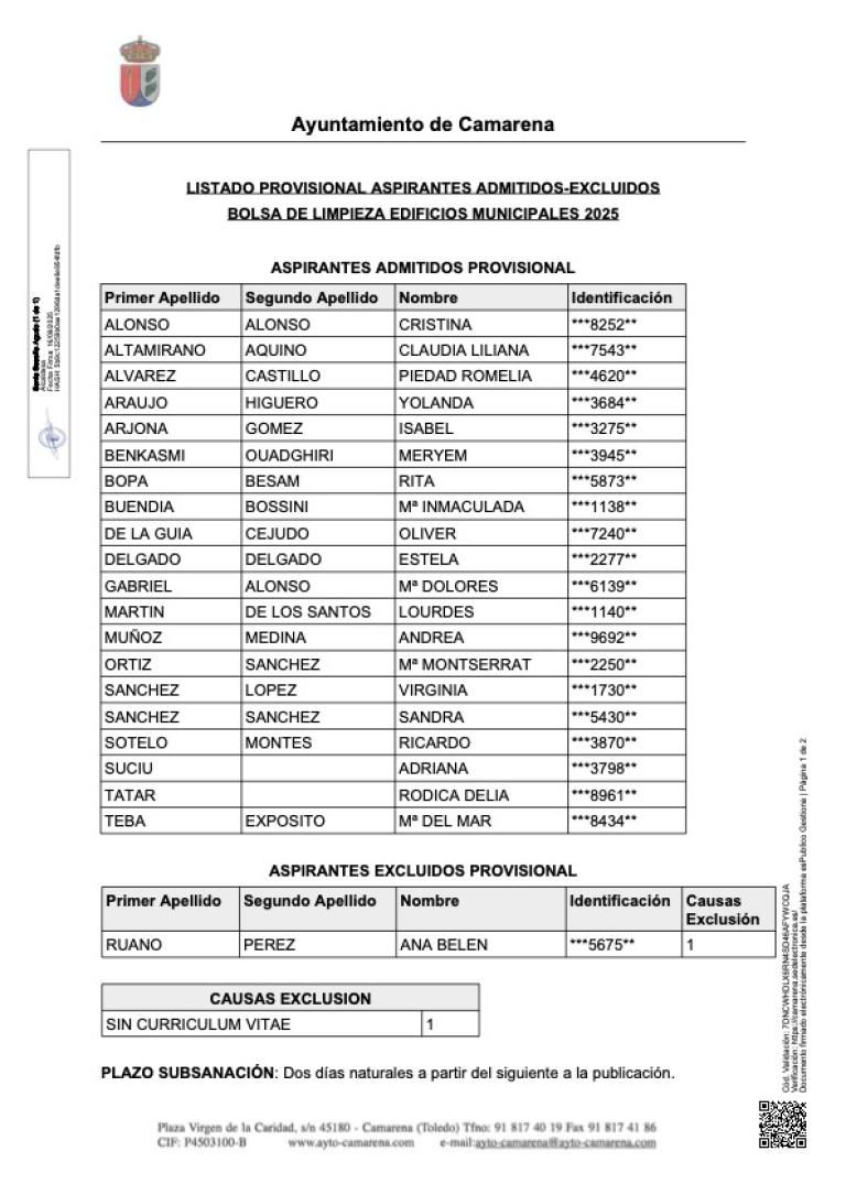 LISTADO