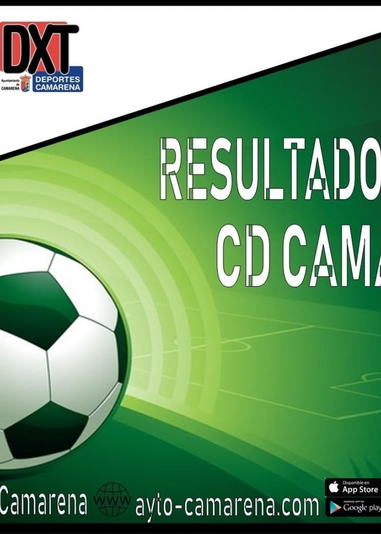 RESULTADOS FÚTBOL CD CAMARENA