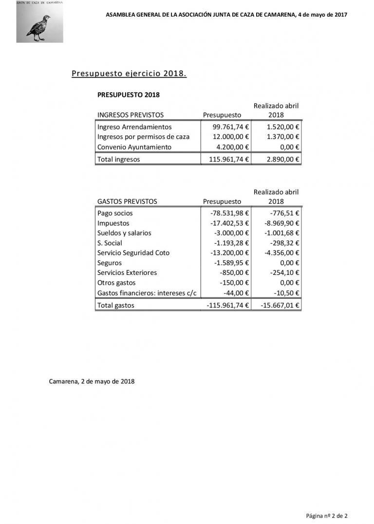 LIQUIDACION PRESUPUESTO 2017 Y AVANCE DE PRESUPUESTO 2018 JUNTA DE CAZA