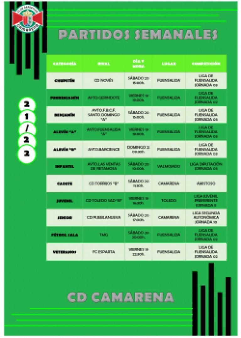 Partidos Semanales
