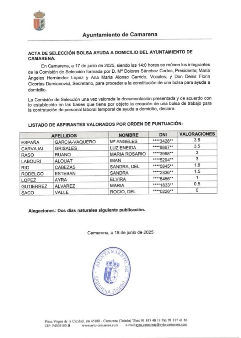 ACTA