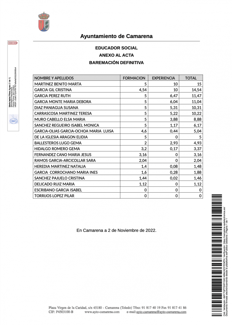 BAREMACIÓN DEFINITIVA 
