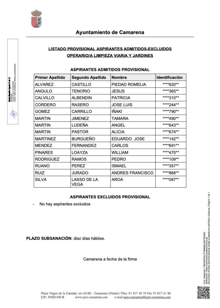 Listado