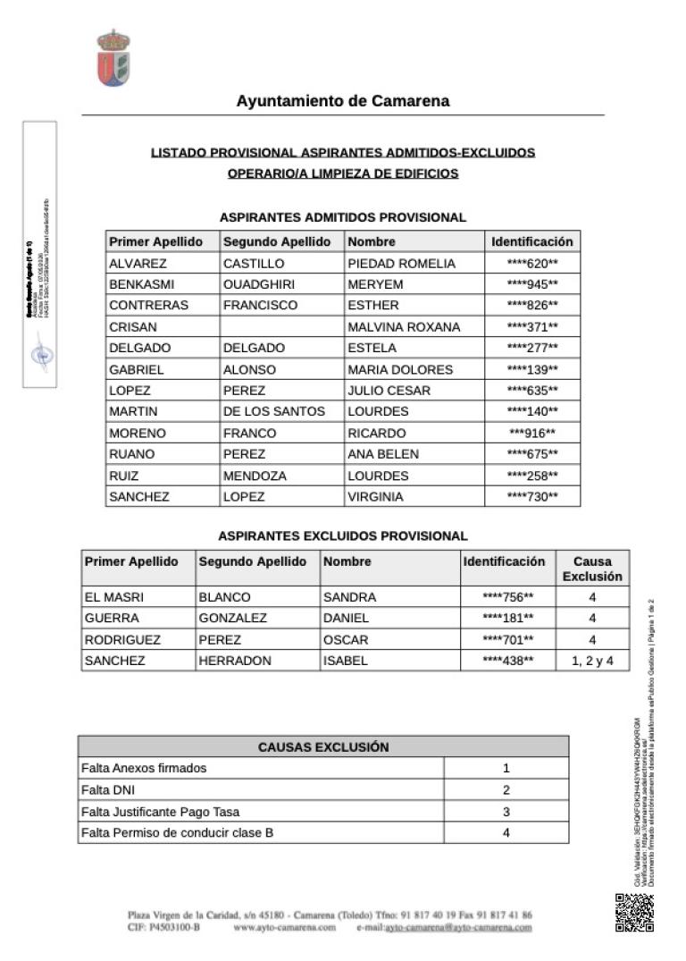 LISTADO