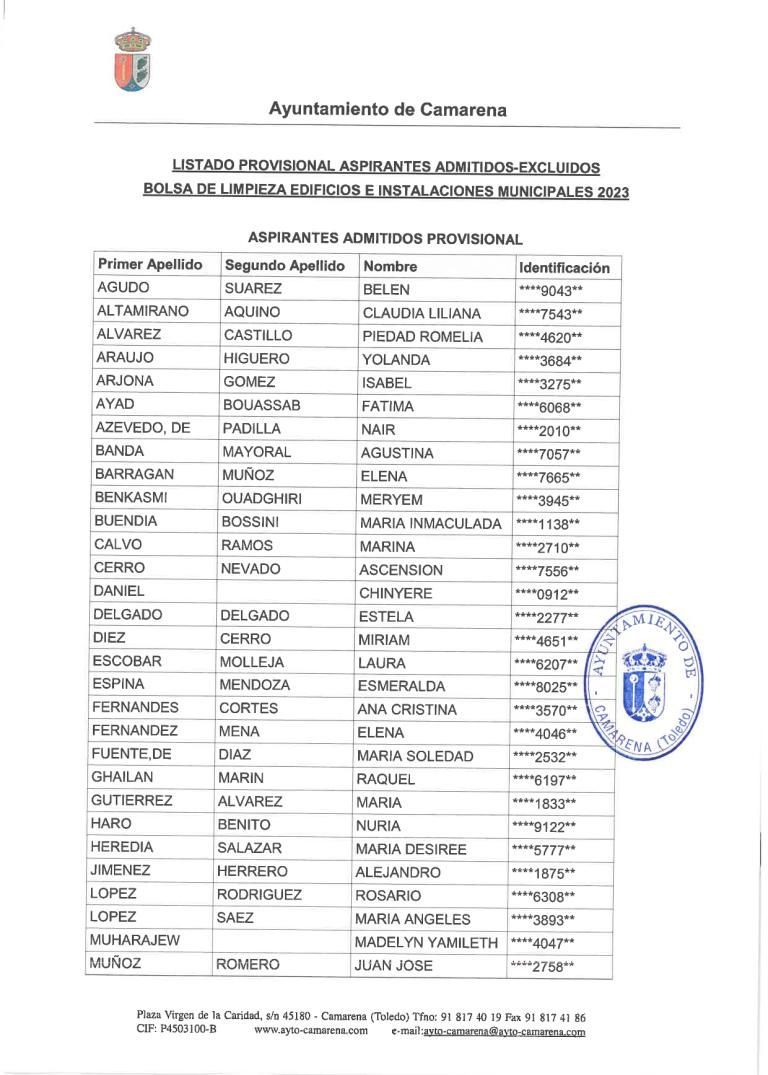 Listado Provisional Admitidos Bolsa Limpieza