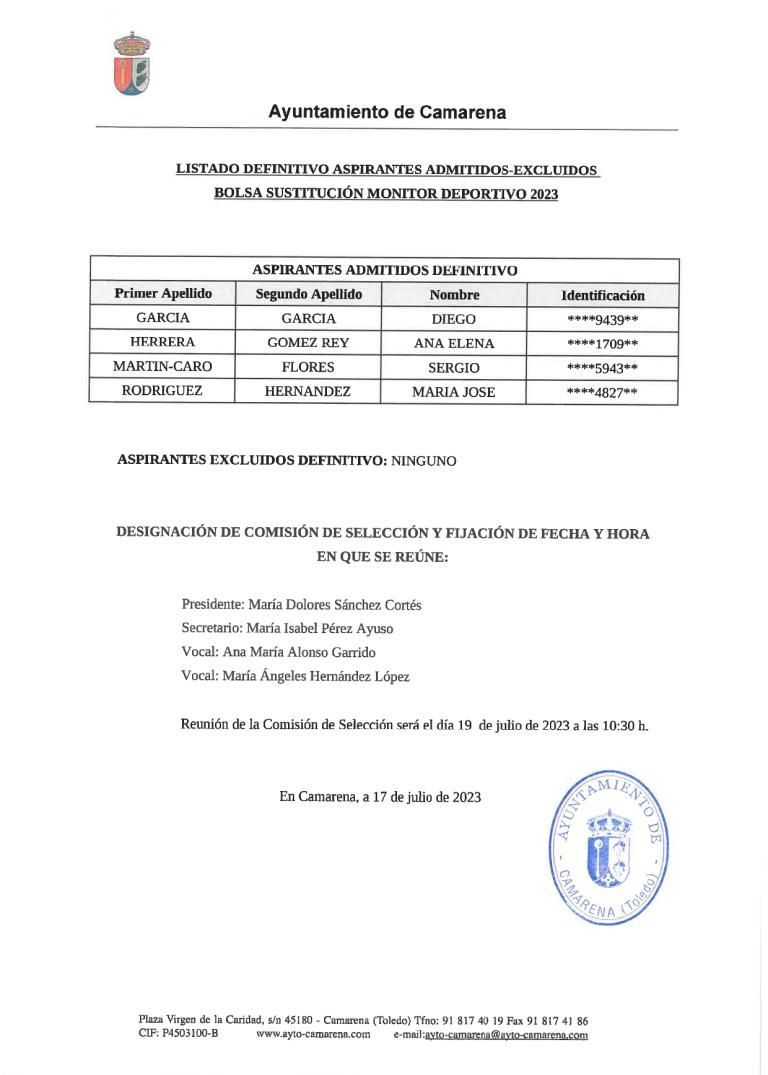 Listado Monitores