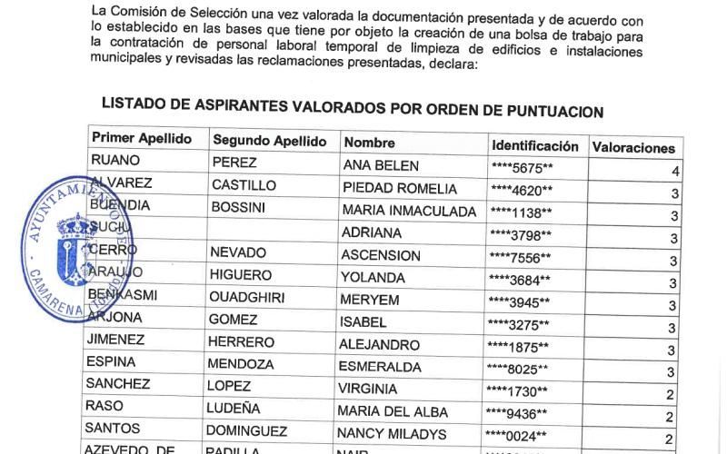 Camarena