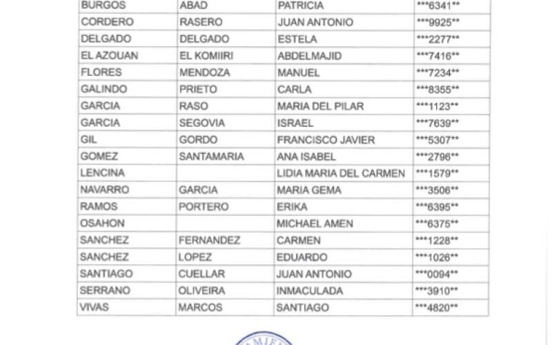 PEONES