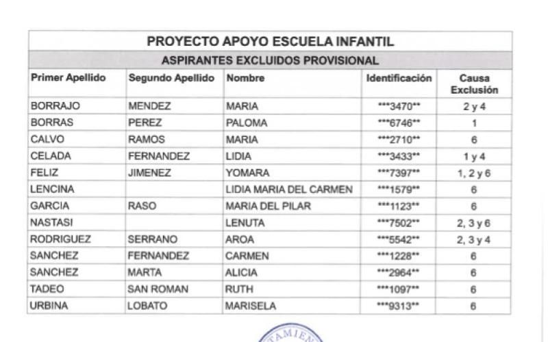 ESCUELA