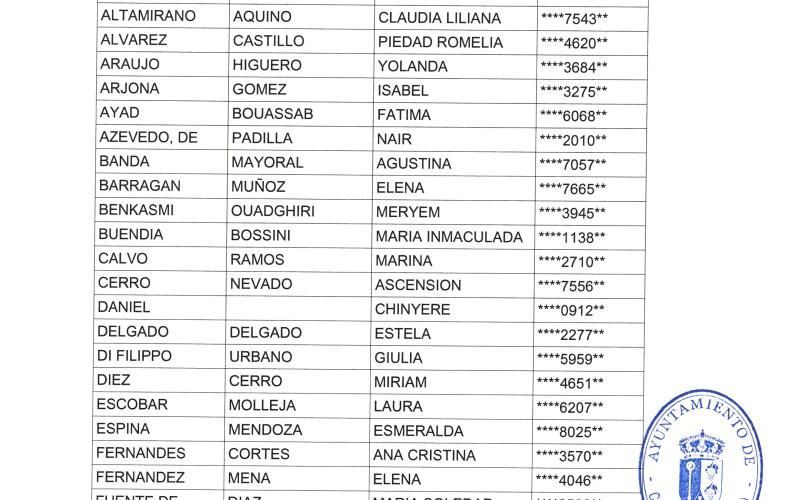 Listado Definitivo de Aspirantes Admitidos-Excluídos 1