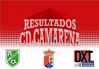 RESULTADOS FÚTBOL CD CAMARENA