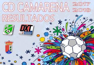 RESULTADOS FÚTBOL CD CAMARENA