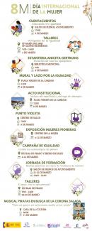 Mujeres