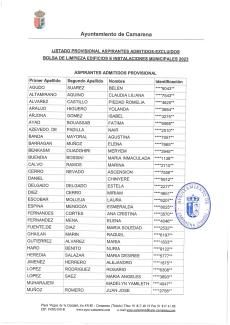 Listado Provisional Admitidos Bolsa Limpieza