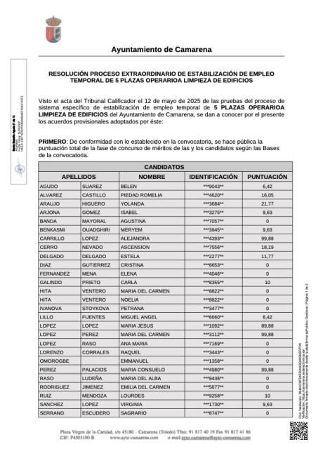 ESTABILIZACION