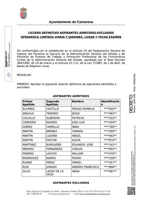 LISTADO