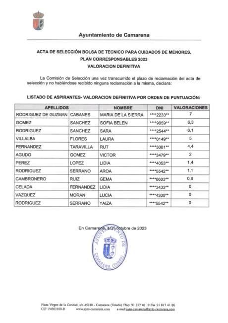 CORRESPONSABLES