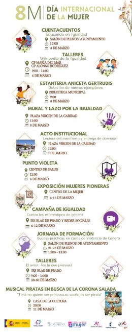 Mujeres