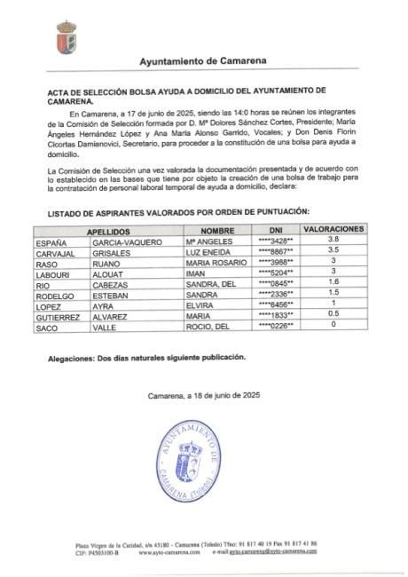 ACTA