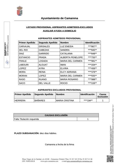 Listado