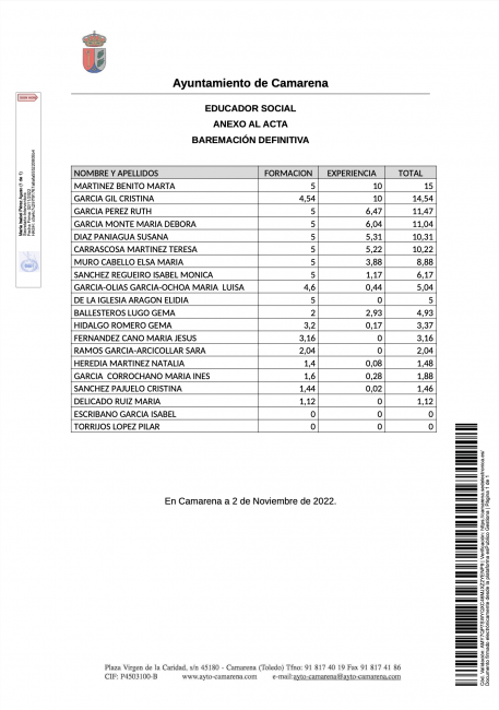 BAREMACIÓN DEFINITIVA 