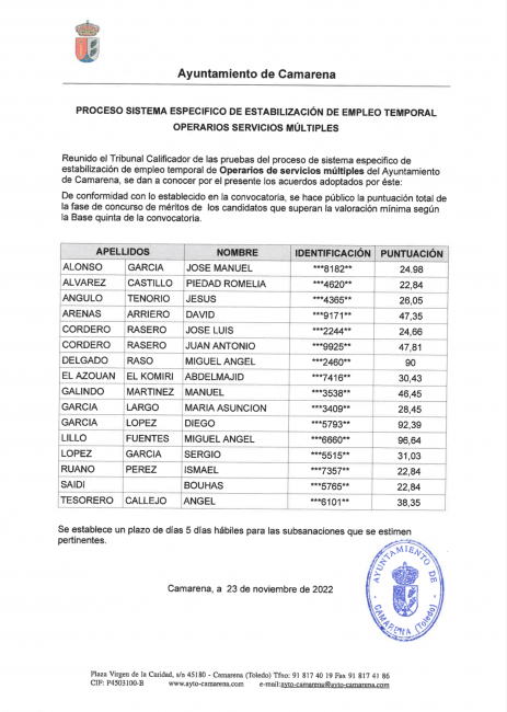 Proceso sistema específico de estabilización de empleo temporal operarios servicios múltiples y oficial 1º encargado/a