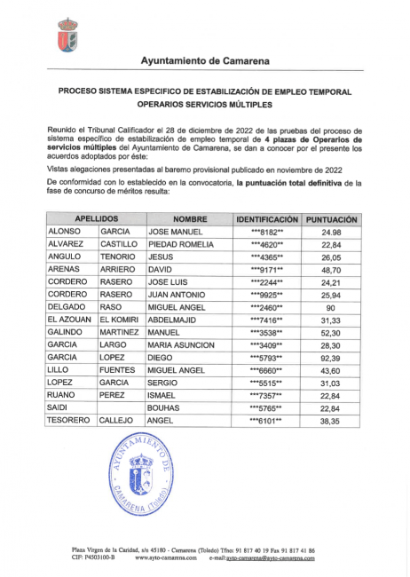 Proceso estabilización 