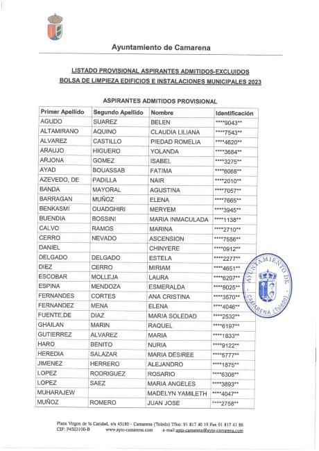 Listado Provisional Admitidos Bolsa Limpieza