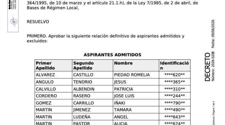 LISTADO